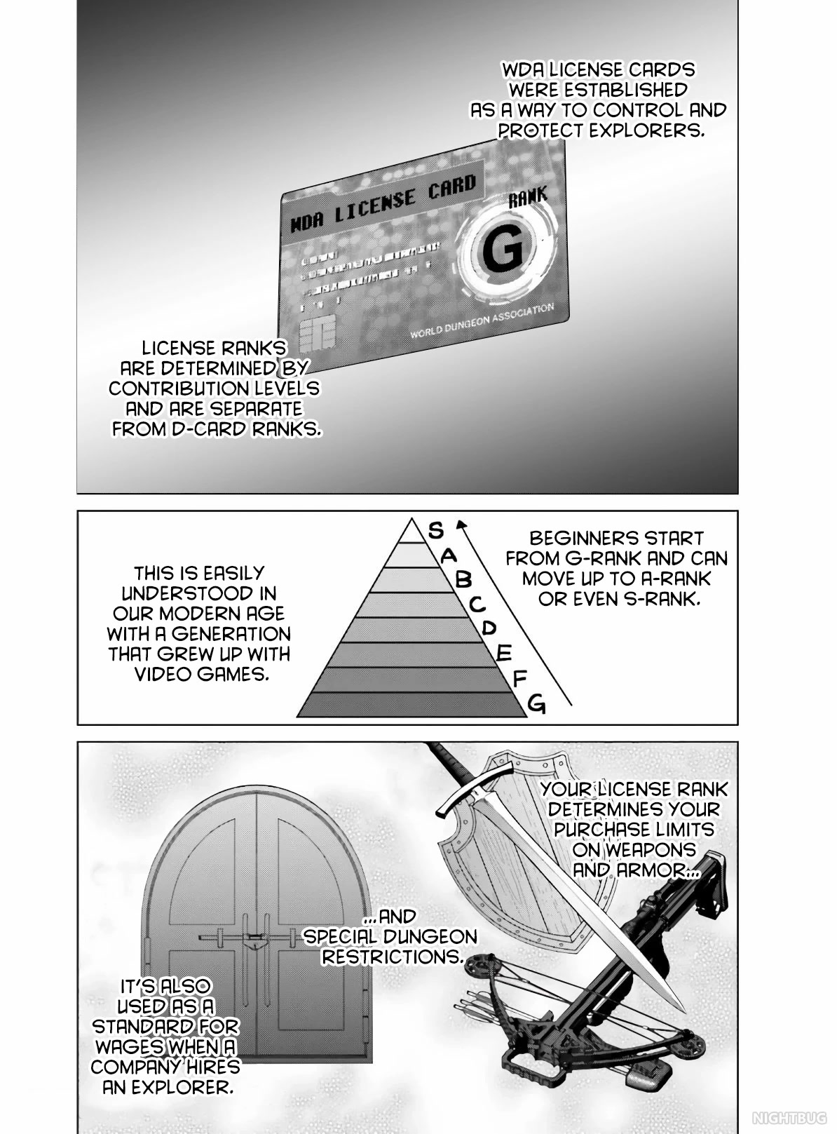 D Genesis: Three Years Since the Dungeon Appeared chapter 4 page 12