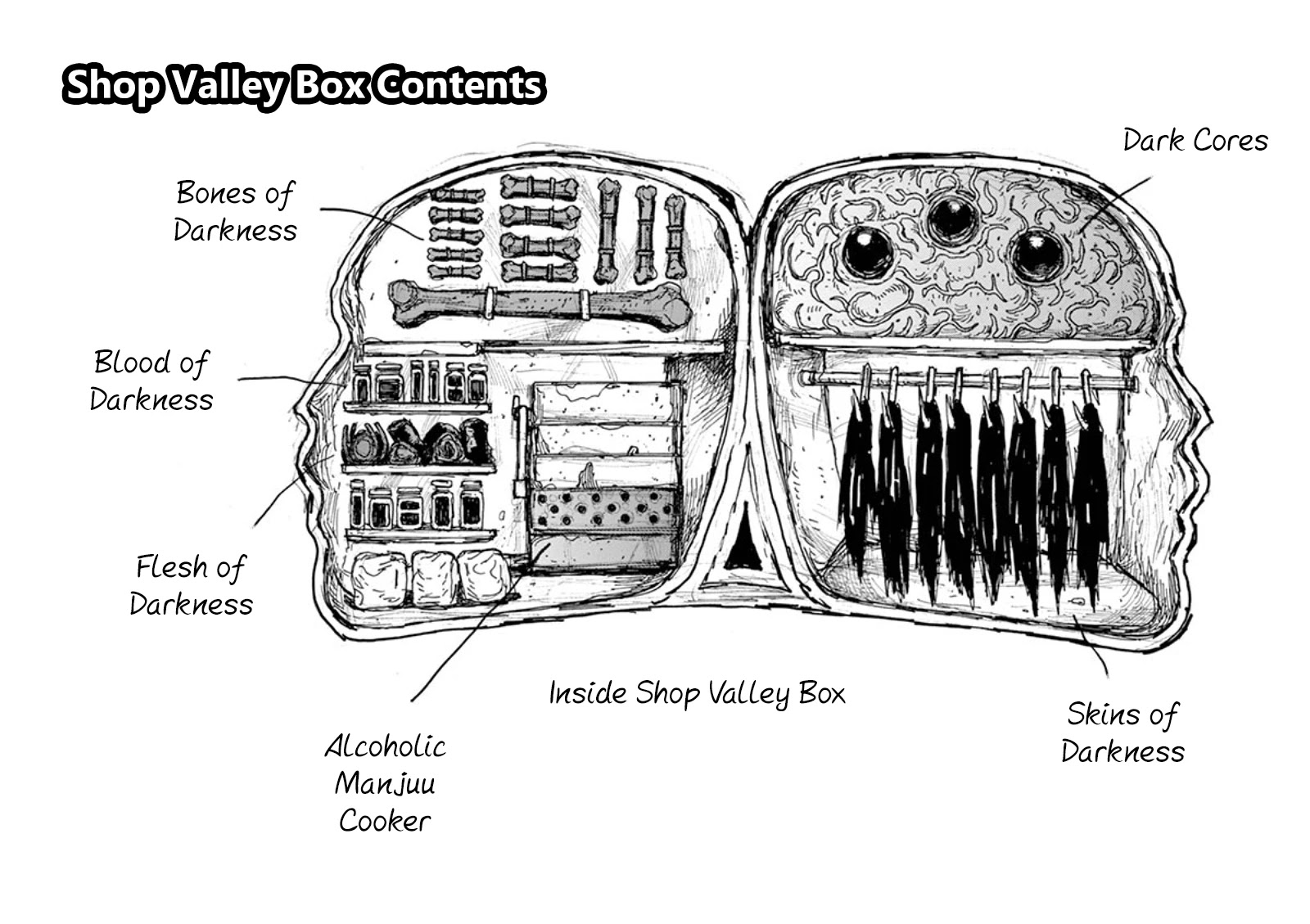 Dai Dark chapter 12.5 page 5