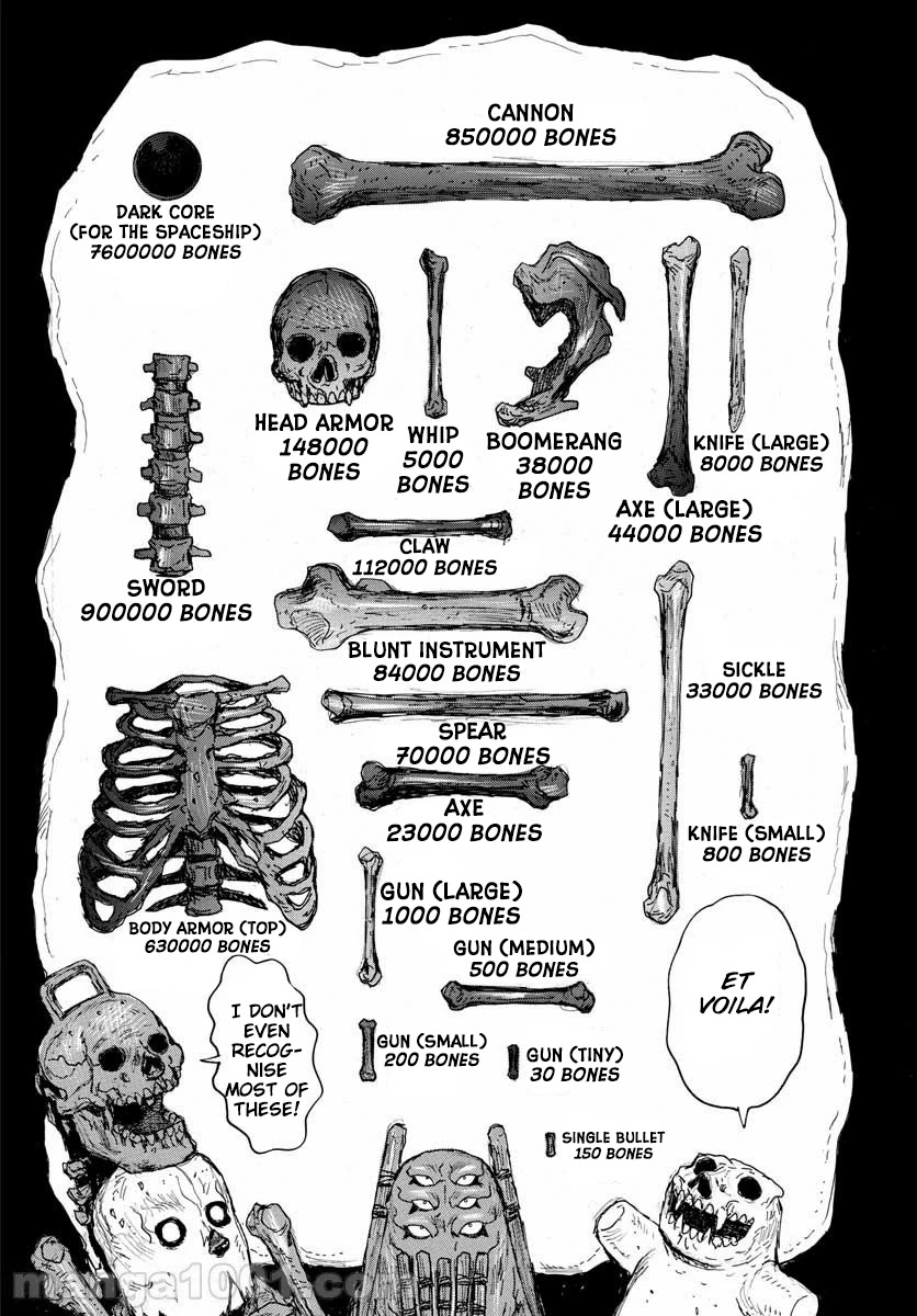 Dai Dark chapter 26 page 6