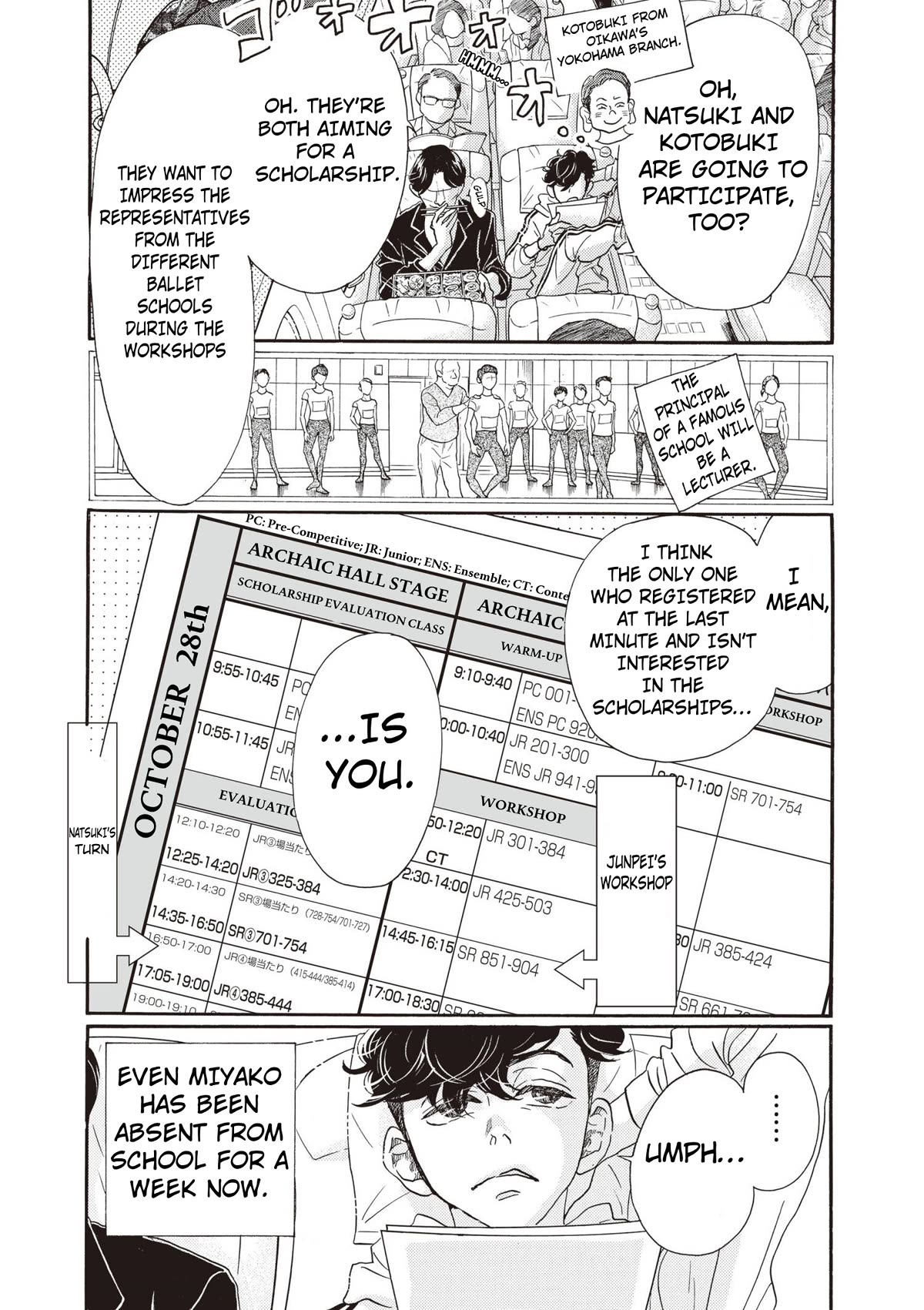 Dance Dance Danseur chapter 84 page 5