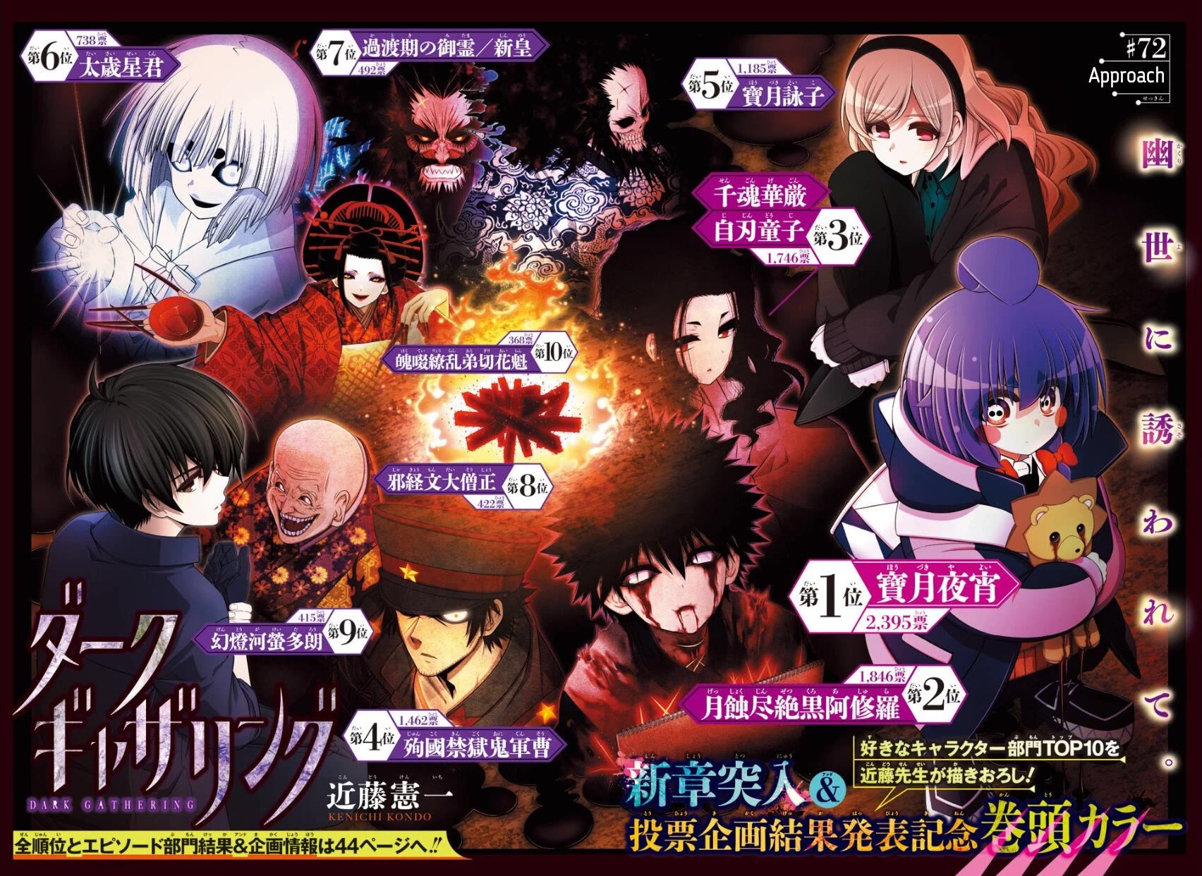 Dark Gathering chapter 72 page 1