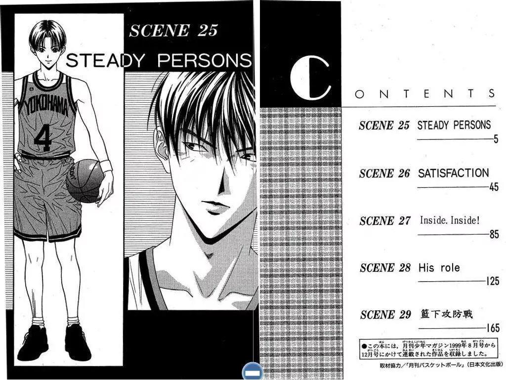 Dear Boys Act II chapter 25 page 3