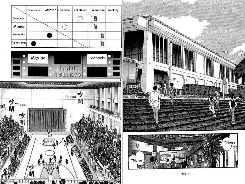 Dear Boys Act II chapter 27 page 3