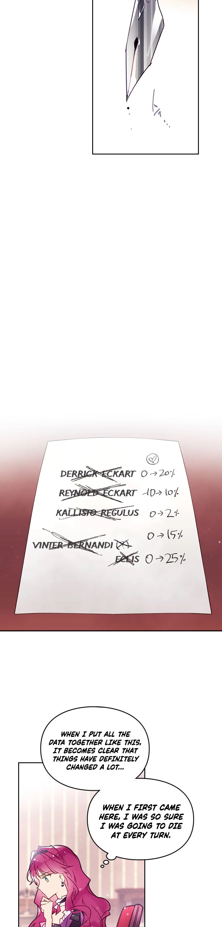 Death Is The Only Ending For The Villainess chapter 38 page 21