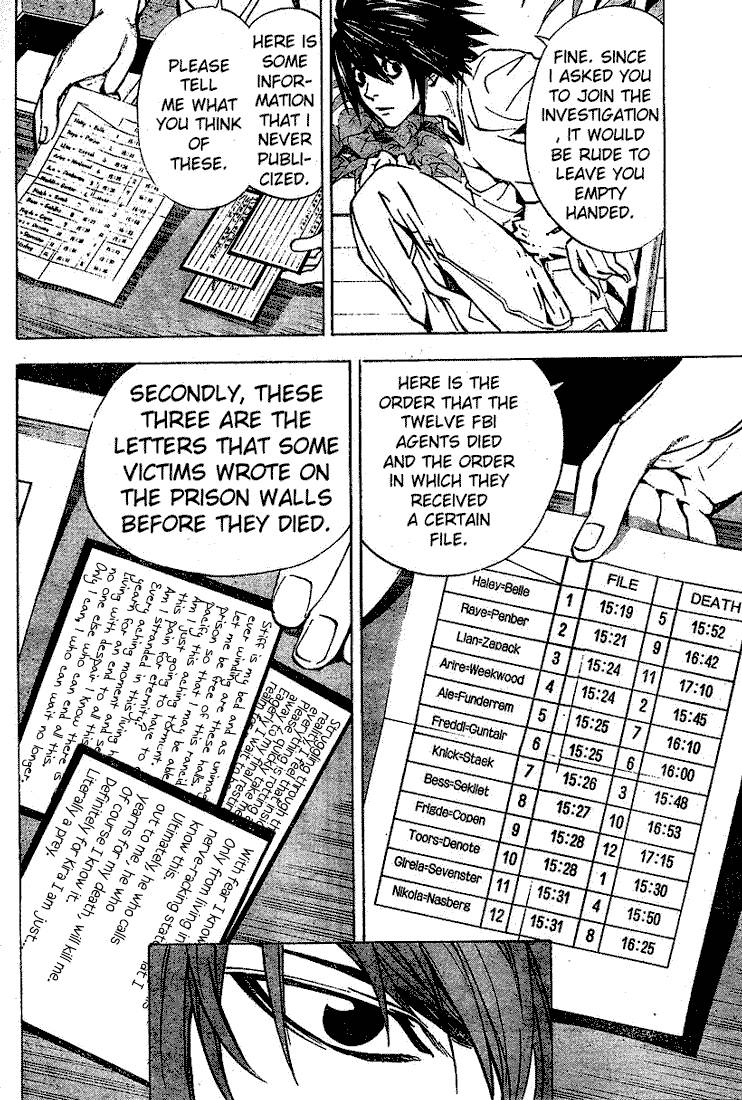 Death Note chapter 21 page 12