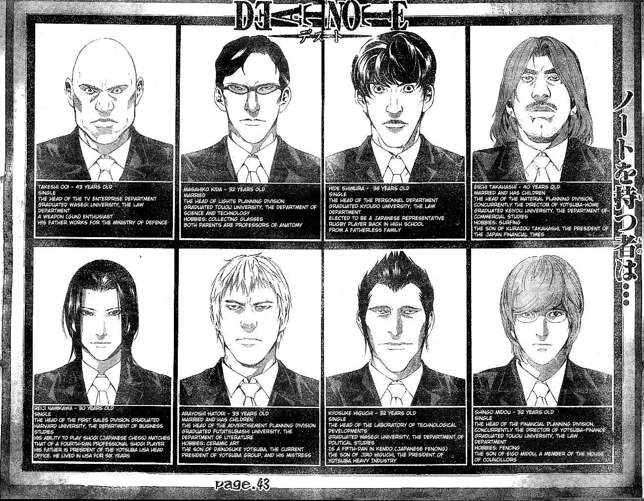 Death Note chapter 43 page 2