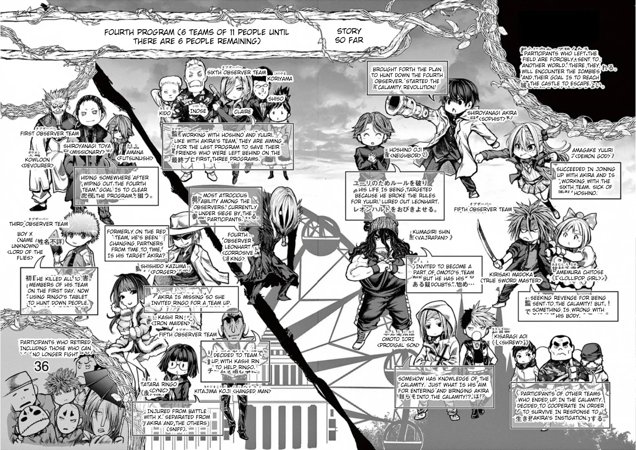 Deatte 5 Byou de Battle chapter 115 page 2