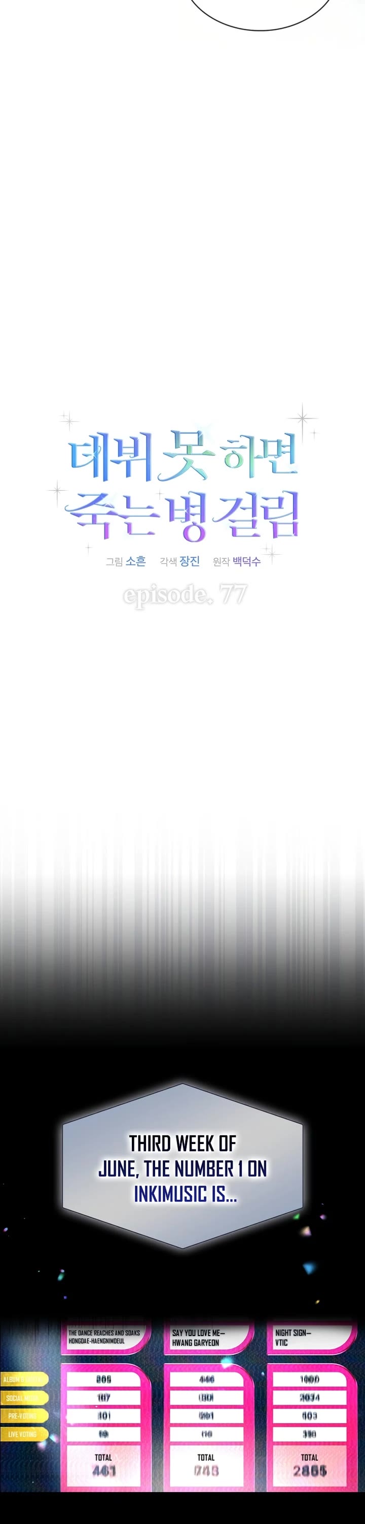 Debut or Die chapter 77 page 10