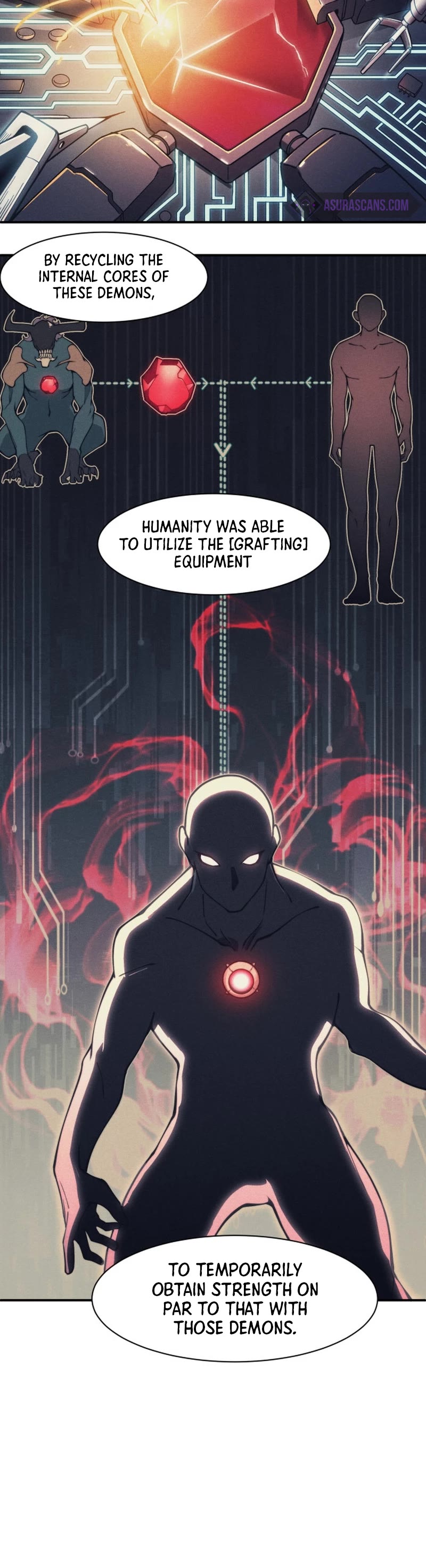 Demonic Evolution chapter 1 page 20