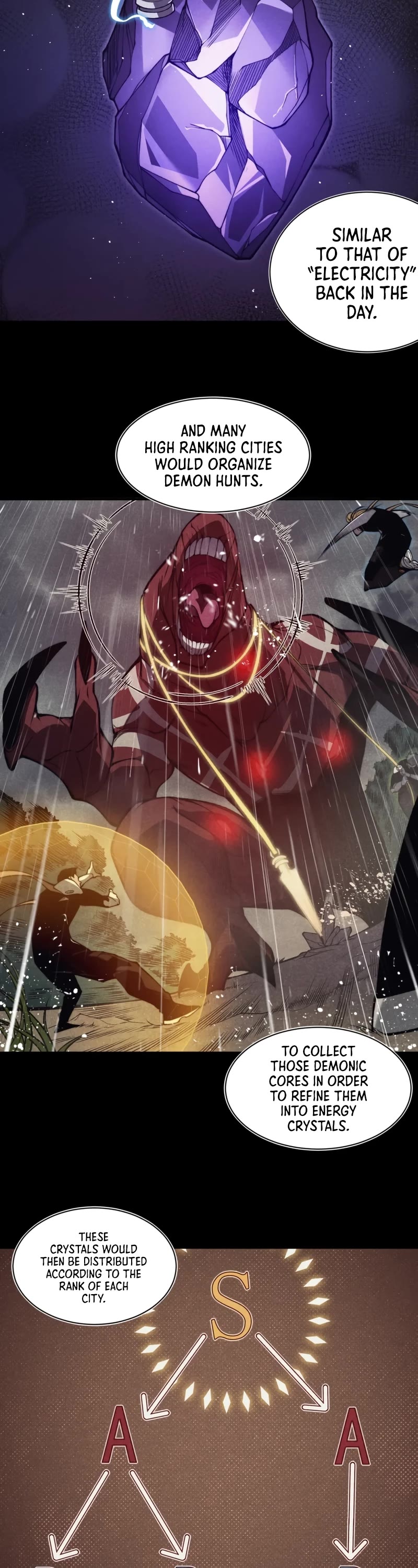 Demonic Evolution chapter 27 page 18