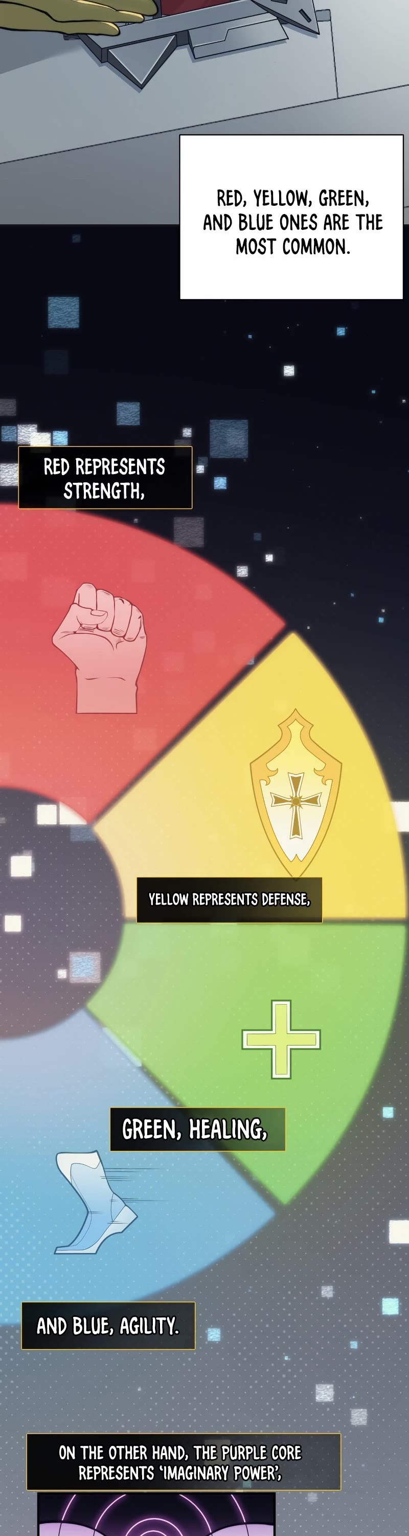 Demonic Evolution chapter 3 page 3