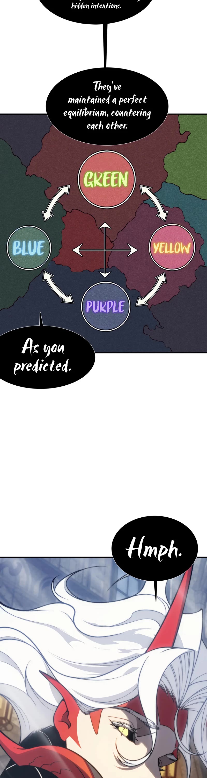 Demonic Evolution chapter 34 page 32