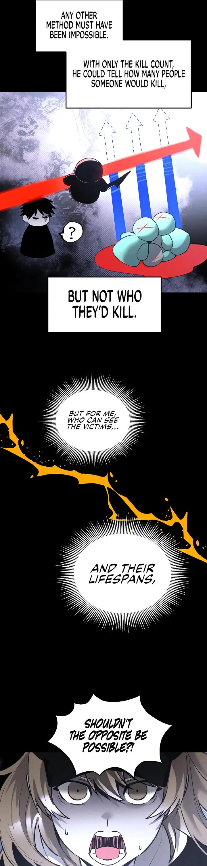 Destined Murderer chapter 42 page 6