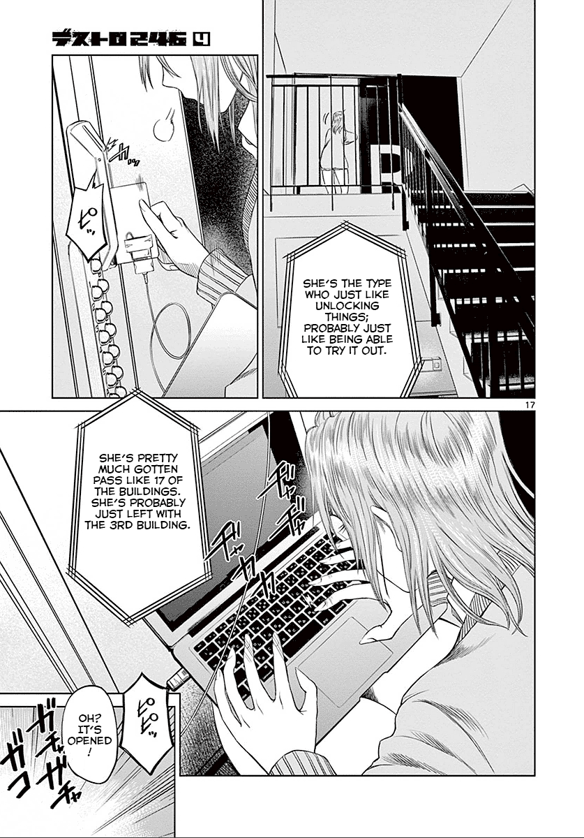 Desutoro 246 chapter 21 page 22