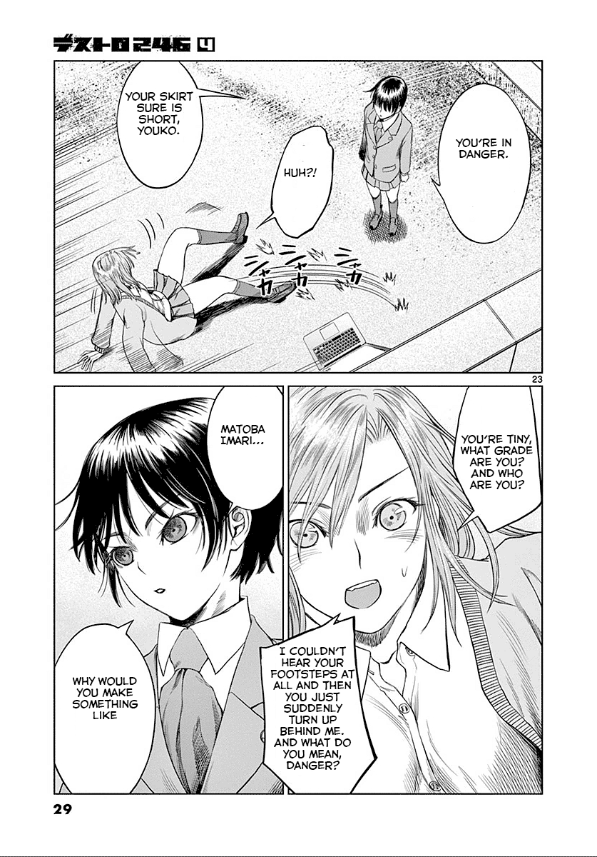 Desutoro 246 chapter 21 page 28