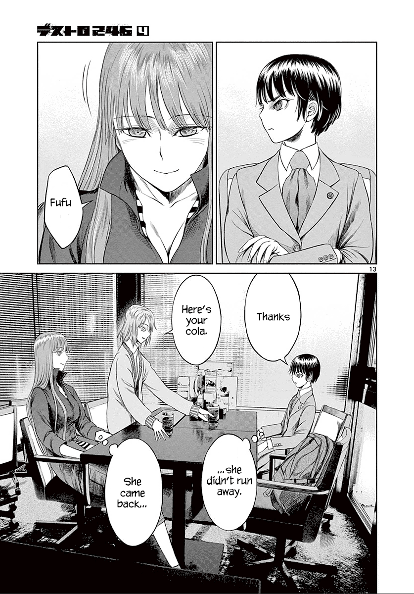 Desutoro 246 chapter 22 page 13