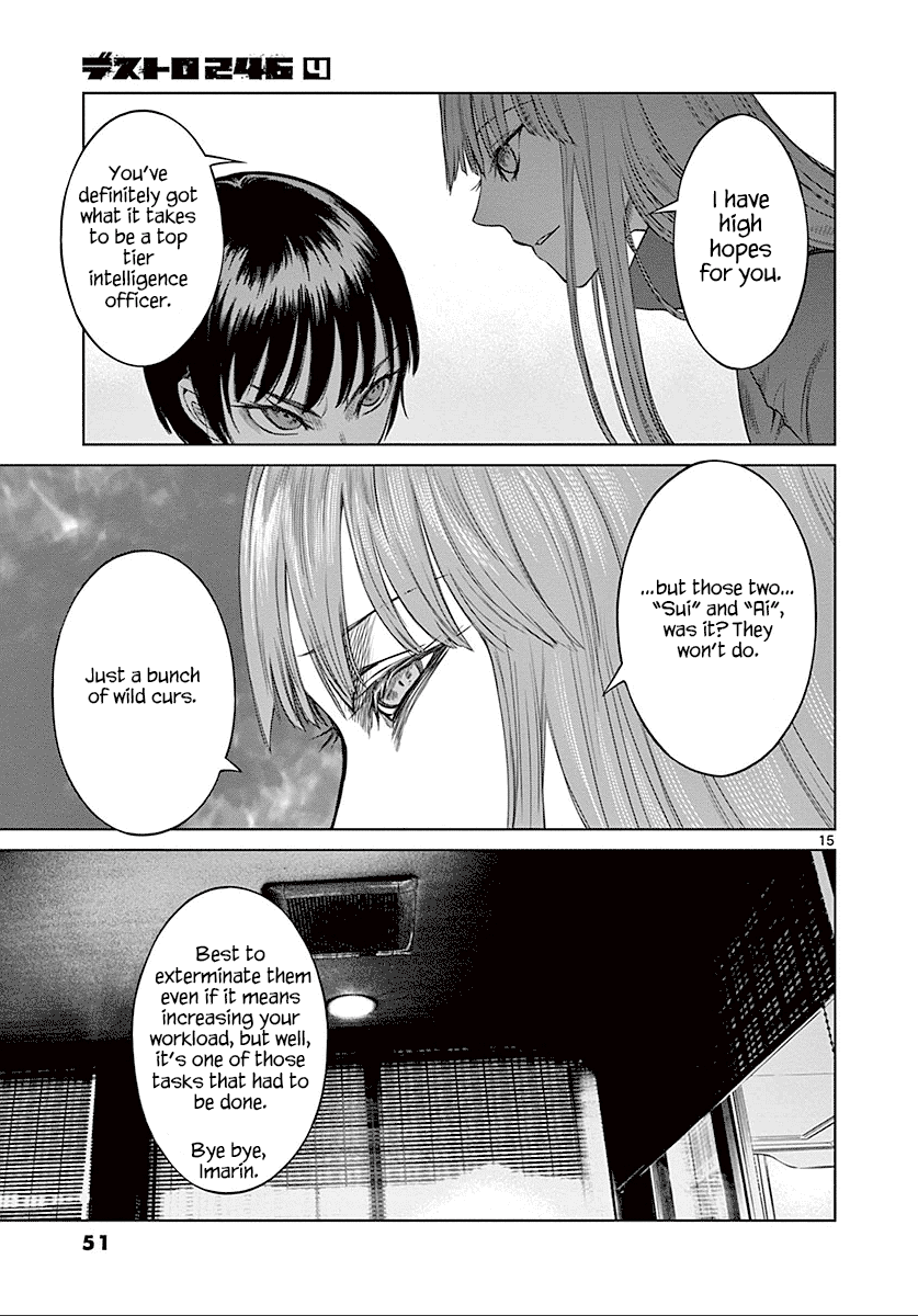 Desutoro 246 chapter 22 page 15