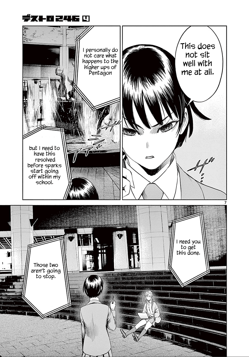 Desutoro 246 chapter 26 page 8