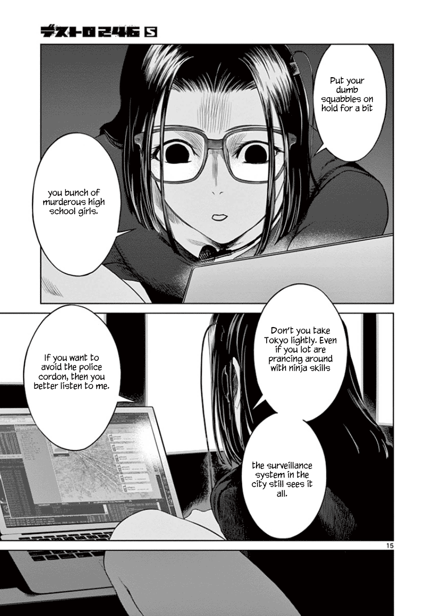 Desutoro 246 chapter 28 page 21