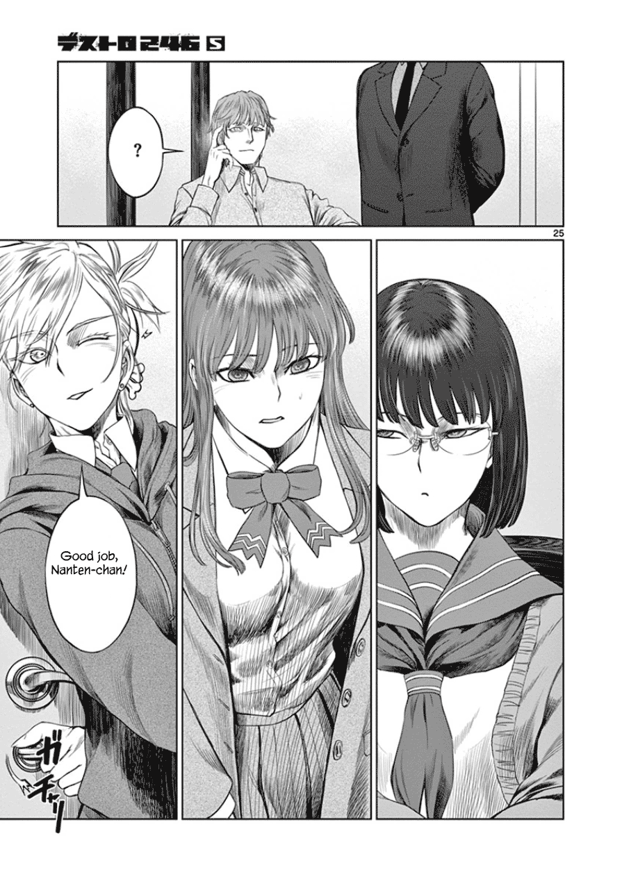 Desutoro 246 chapter 32 page 26