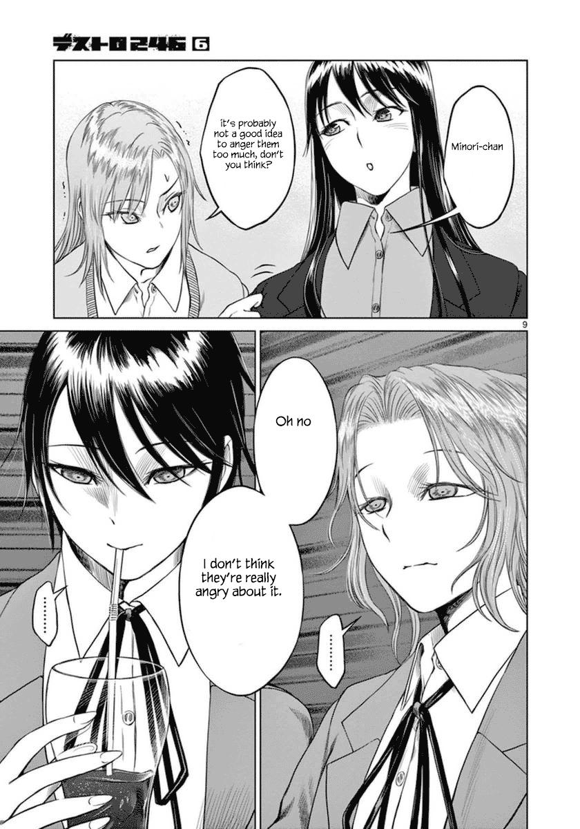 Desutoro 246 chapter 37 page 10