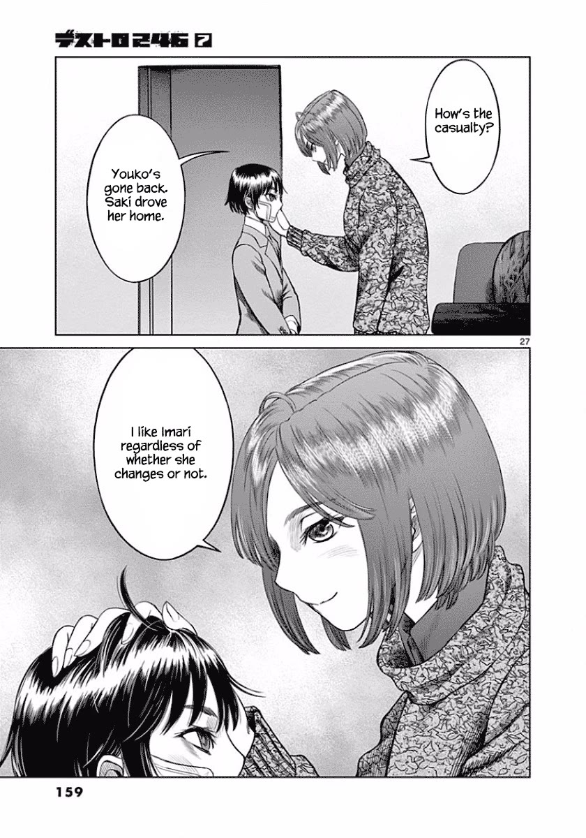 Desutoro 246 chapter 48 page 26