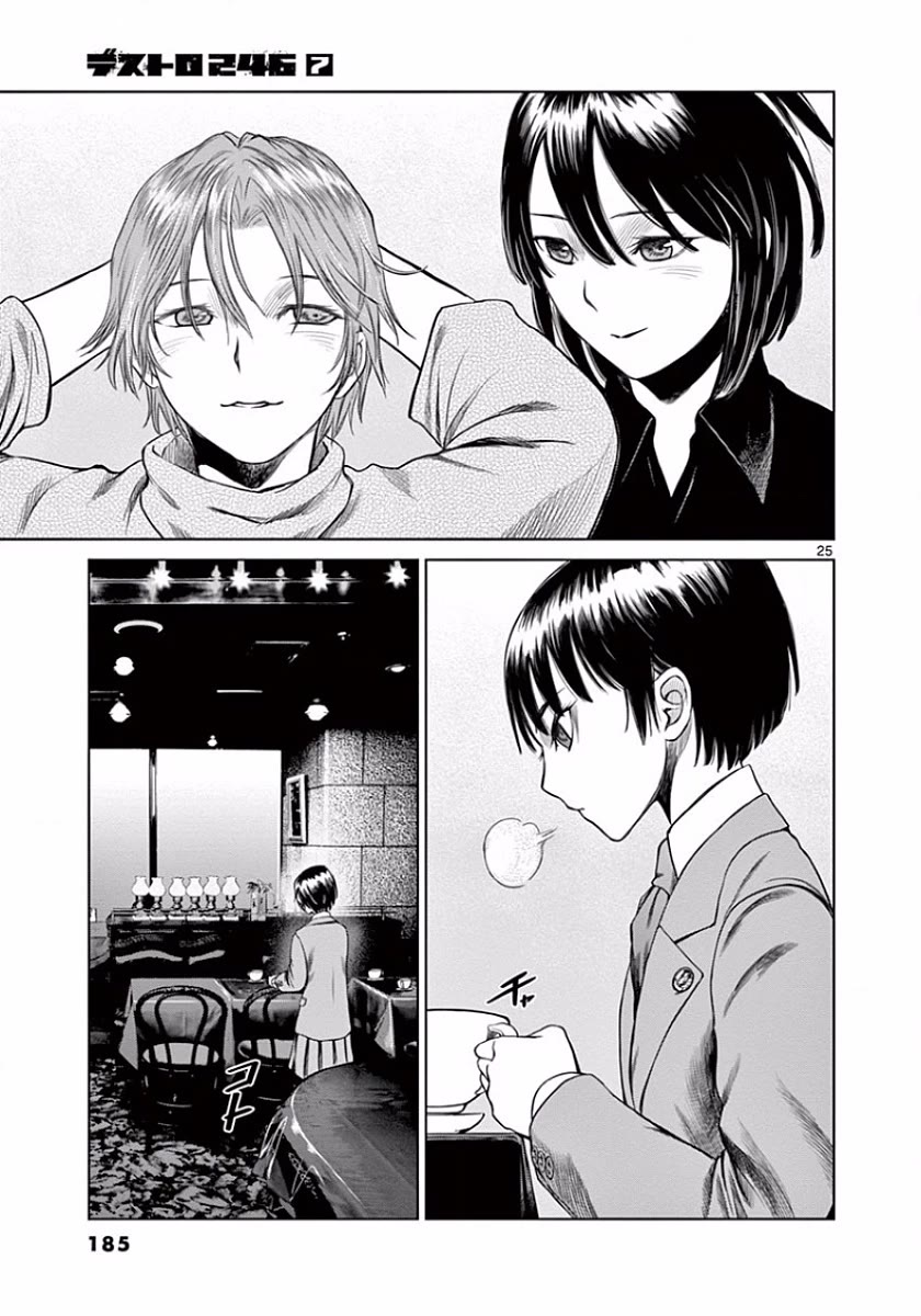 Desutoro 246 chapter 49 page 25