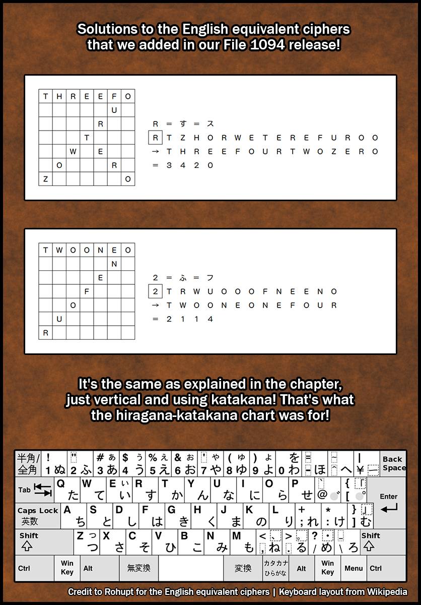 Detective Conan chapter 1096 page 17