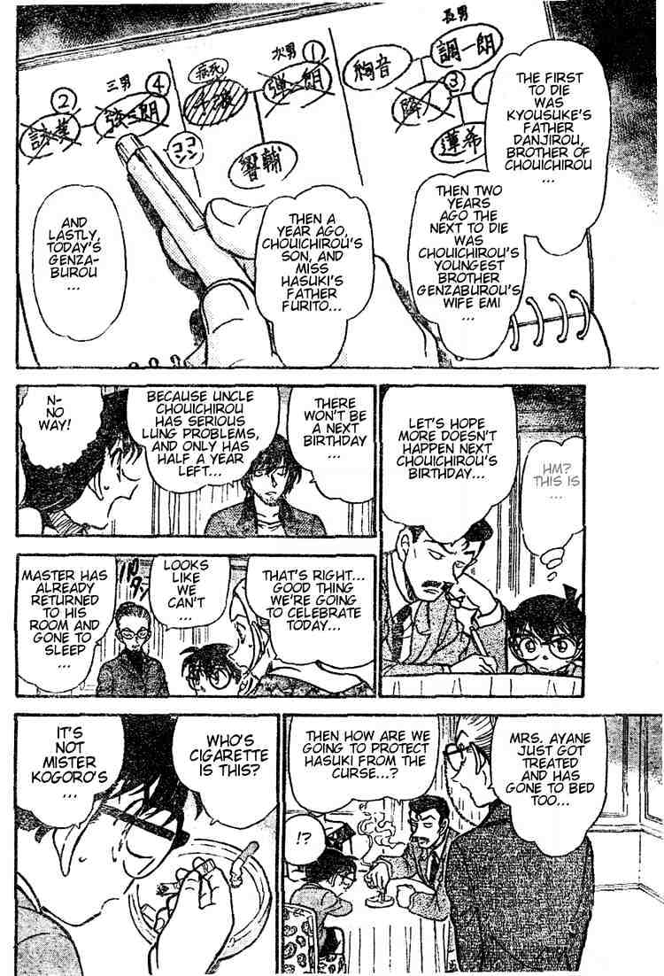 Detective Conan chapter 471 page 14