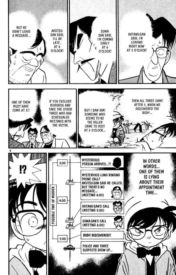 Detective Conan chapter 54 page 8
