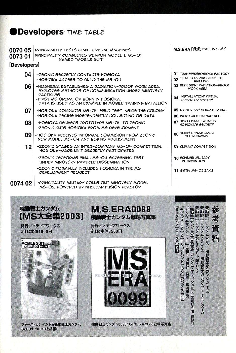 Developers - Mobile Suit Gundam: Before the One Year War chapter 12 page 22