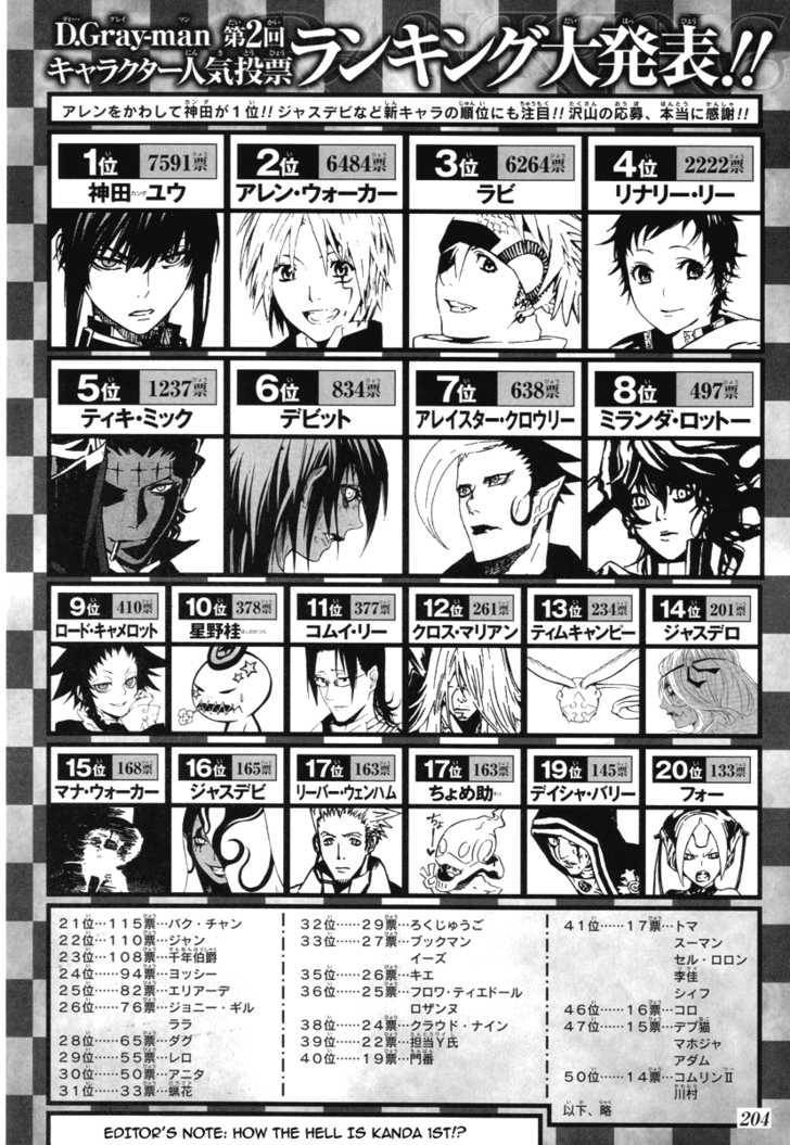 D.Gray-man chapter 121 page 3