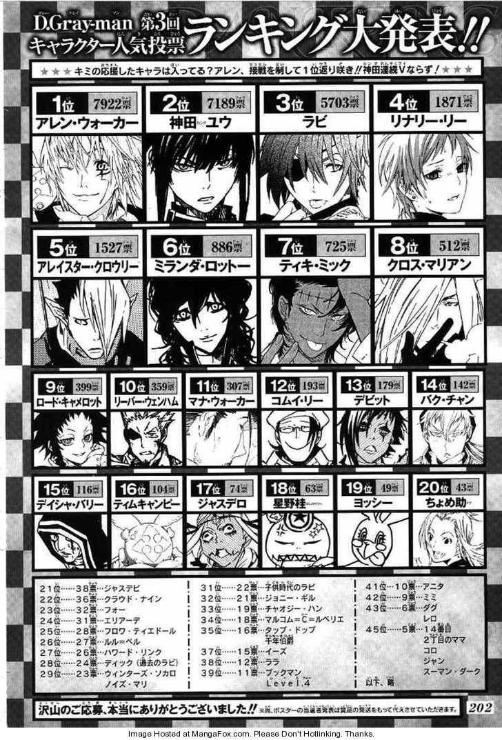 D.Gray-man chapter 171 page 2