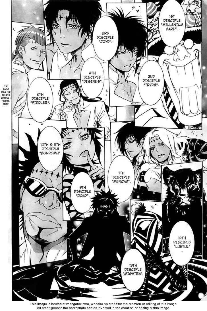 D.Gray-man chapter 187 page 8