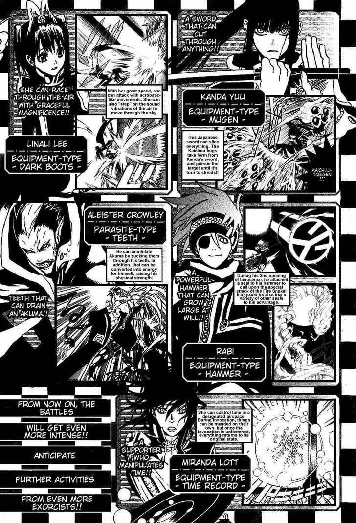 D.Gray-man chapter 63 page 19