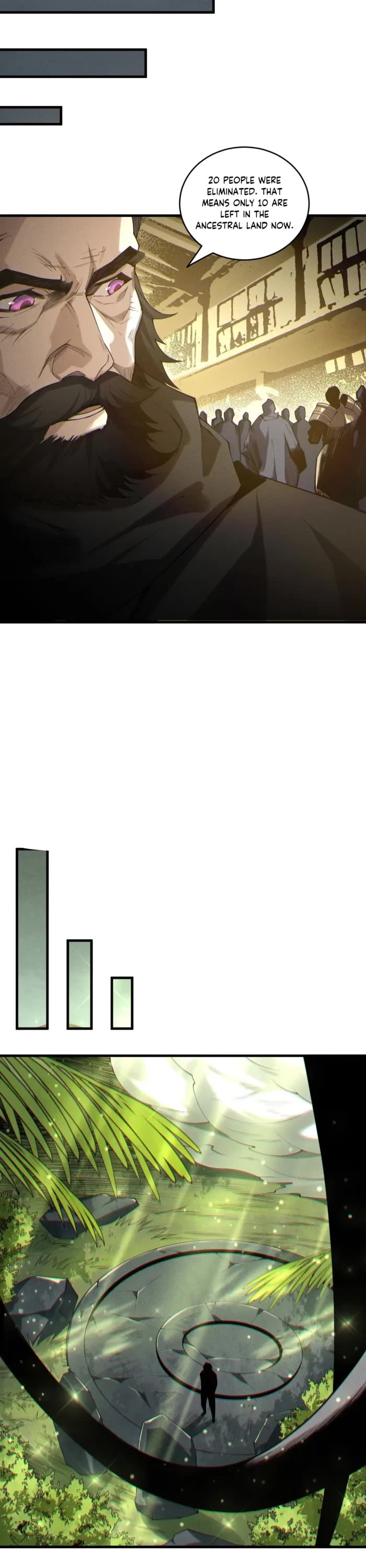 Disastrous Necromancer chapter 194 page 7