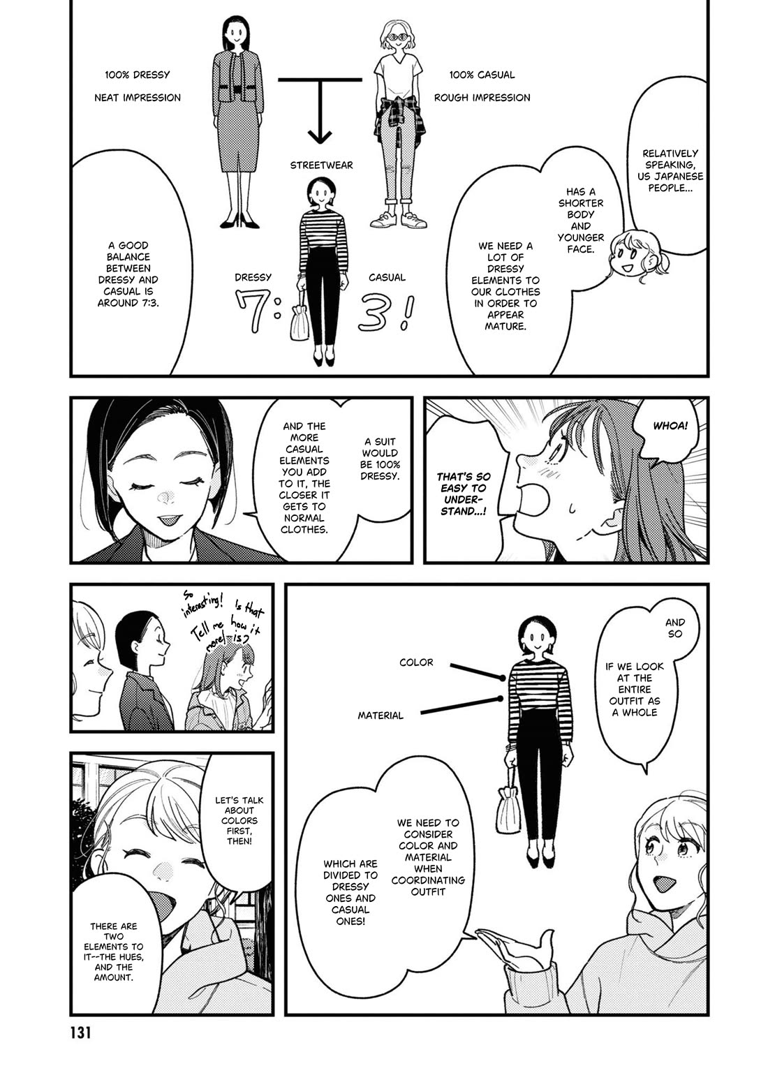 Do it this way if you wear the clothes for ladies' chapter 12 page 3