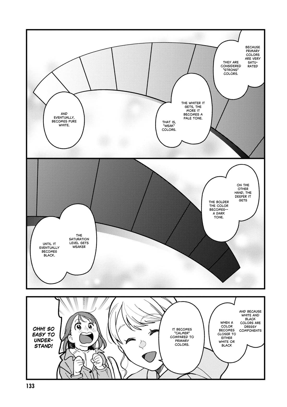 Do it this way if you wear the clothes for ladies' chapter 12 page 5