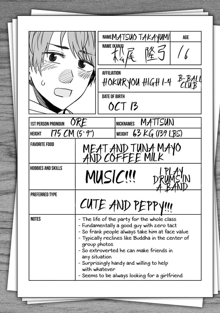 Dosanko Gyaru Is Mega Cute chapter 26.9 page 11