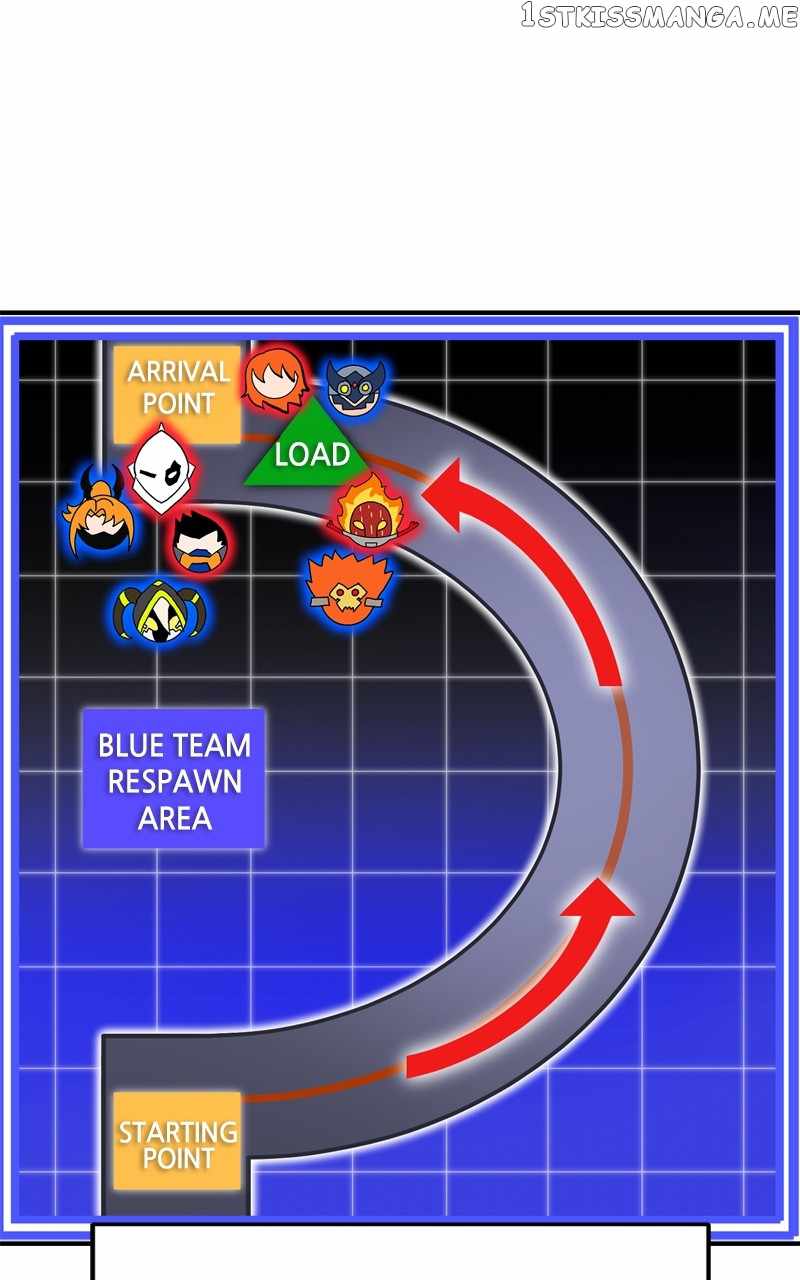 Double Click chapter 83 page 3