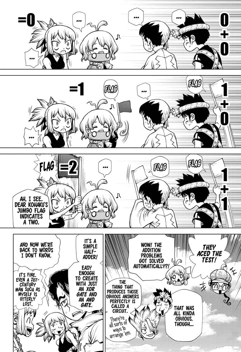 Dr. Stone chapter 206 page 11