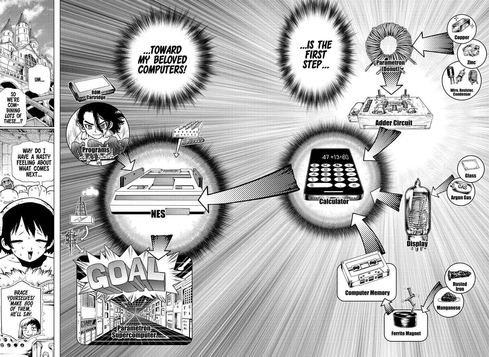 Dr. Stone chapter 206 page 18