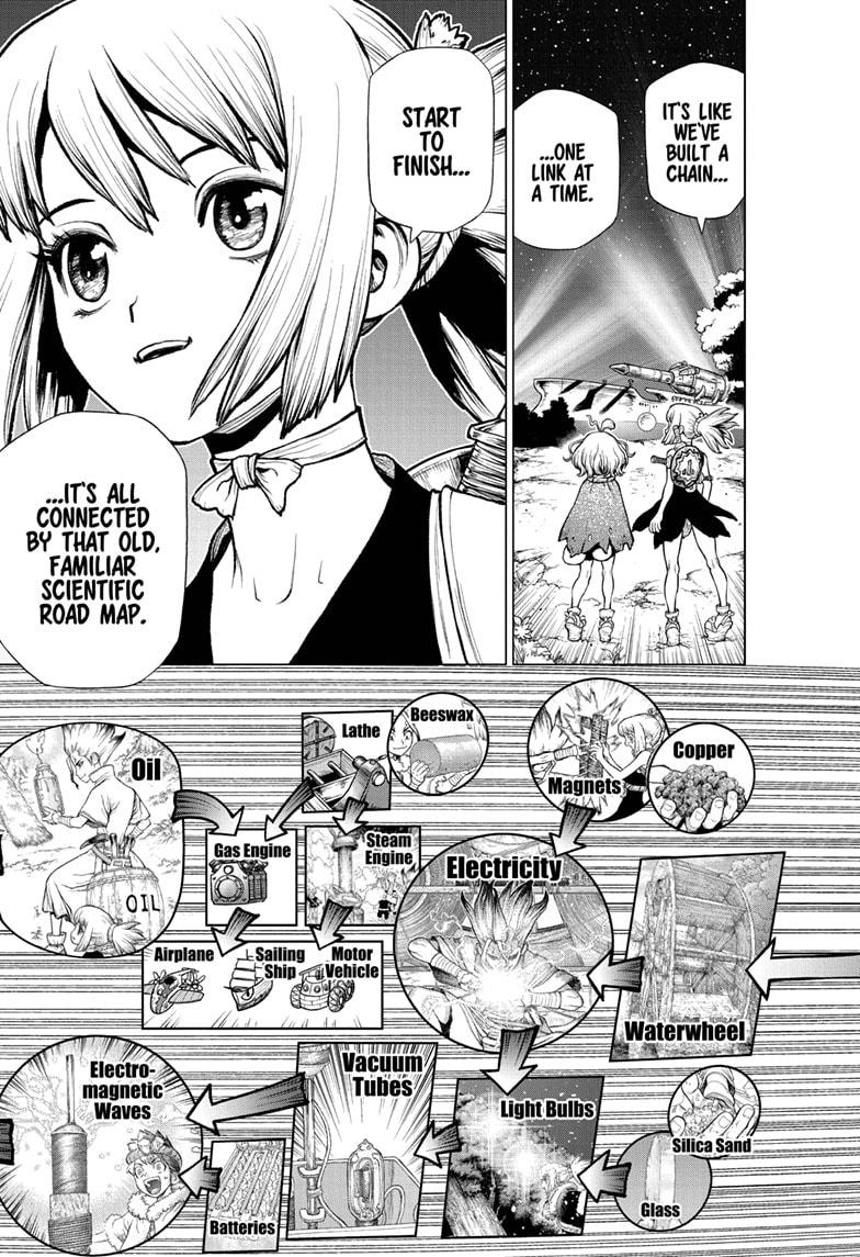 Dr. Stone chapter 222 page 17