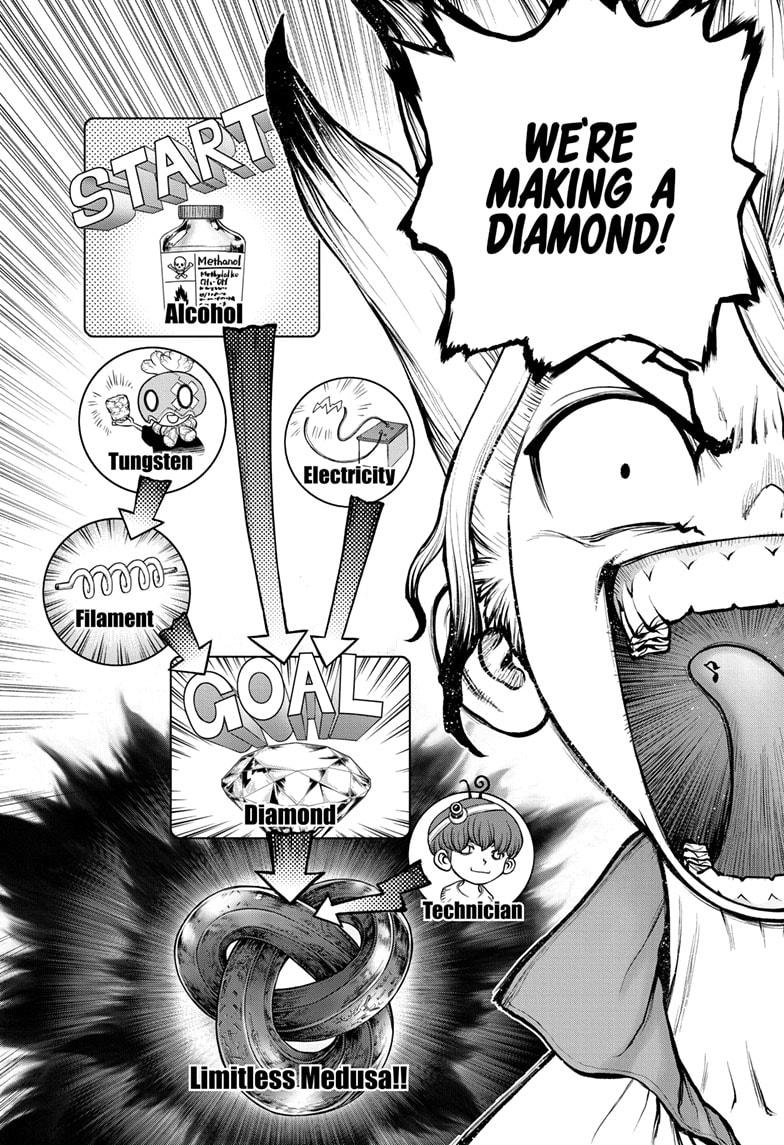 Dr. Stone chapter 182 page 9