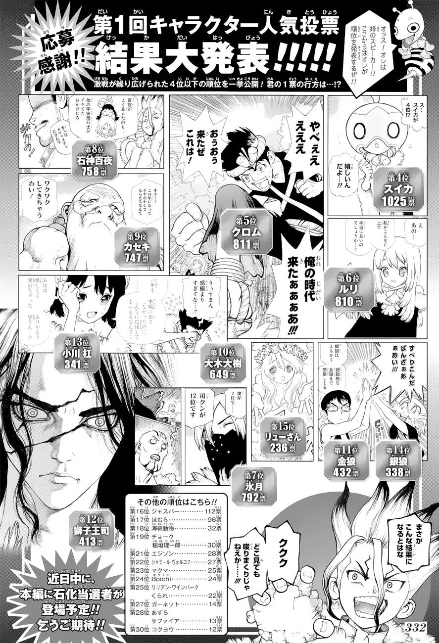 Dr. Stone chapter 66 page 3