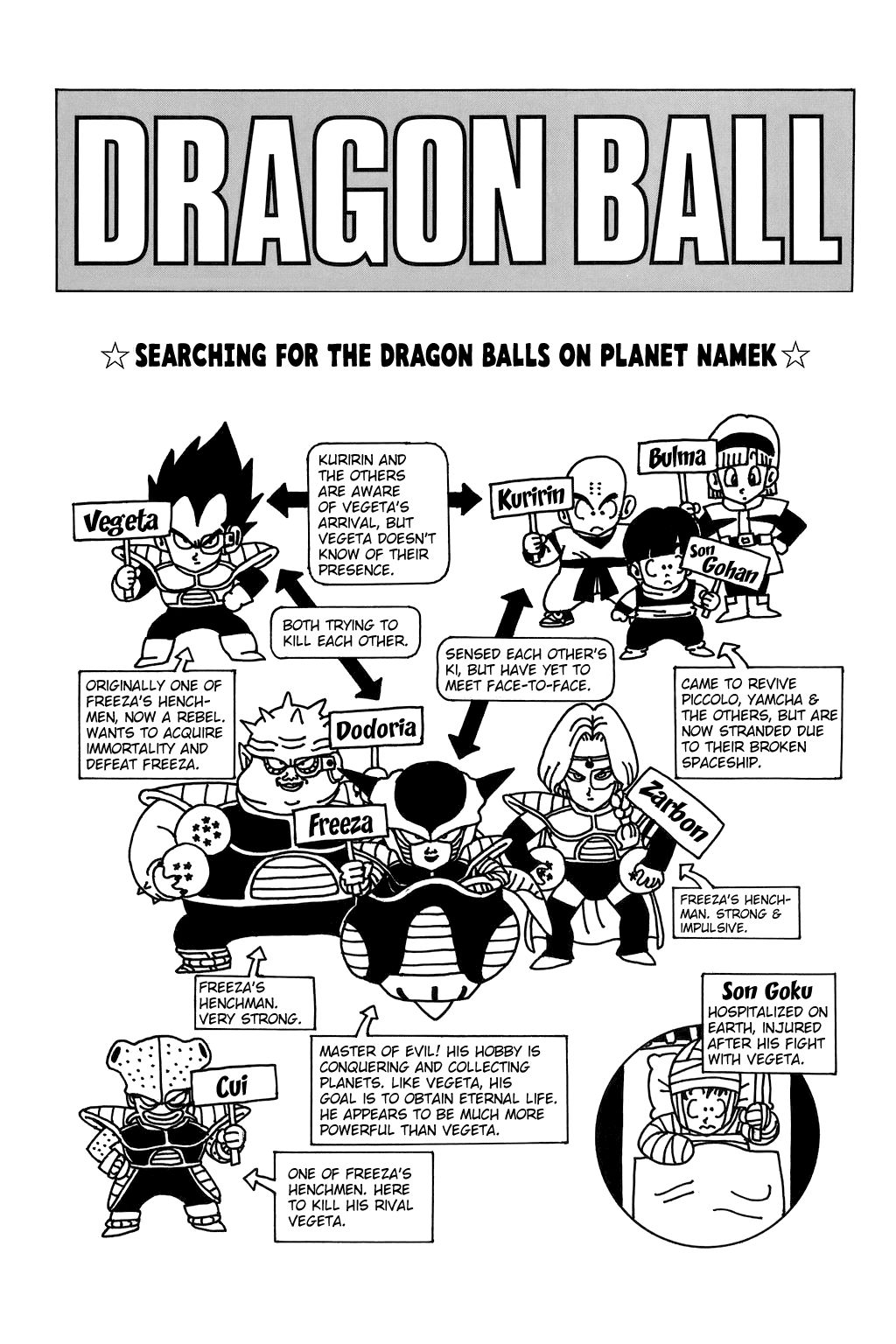 Dragon Ball chapter 254 page 26