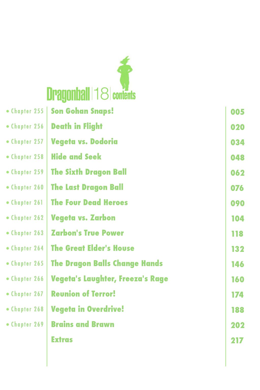 Dragon Ball chapter 255 page 4