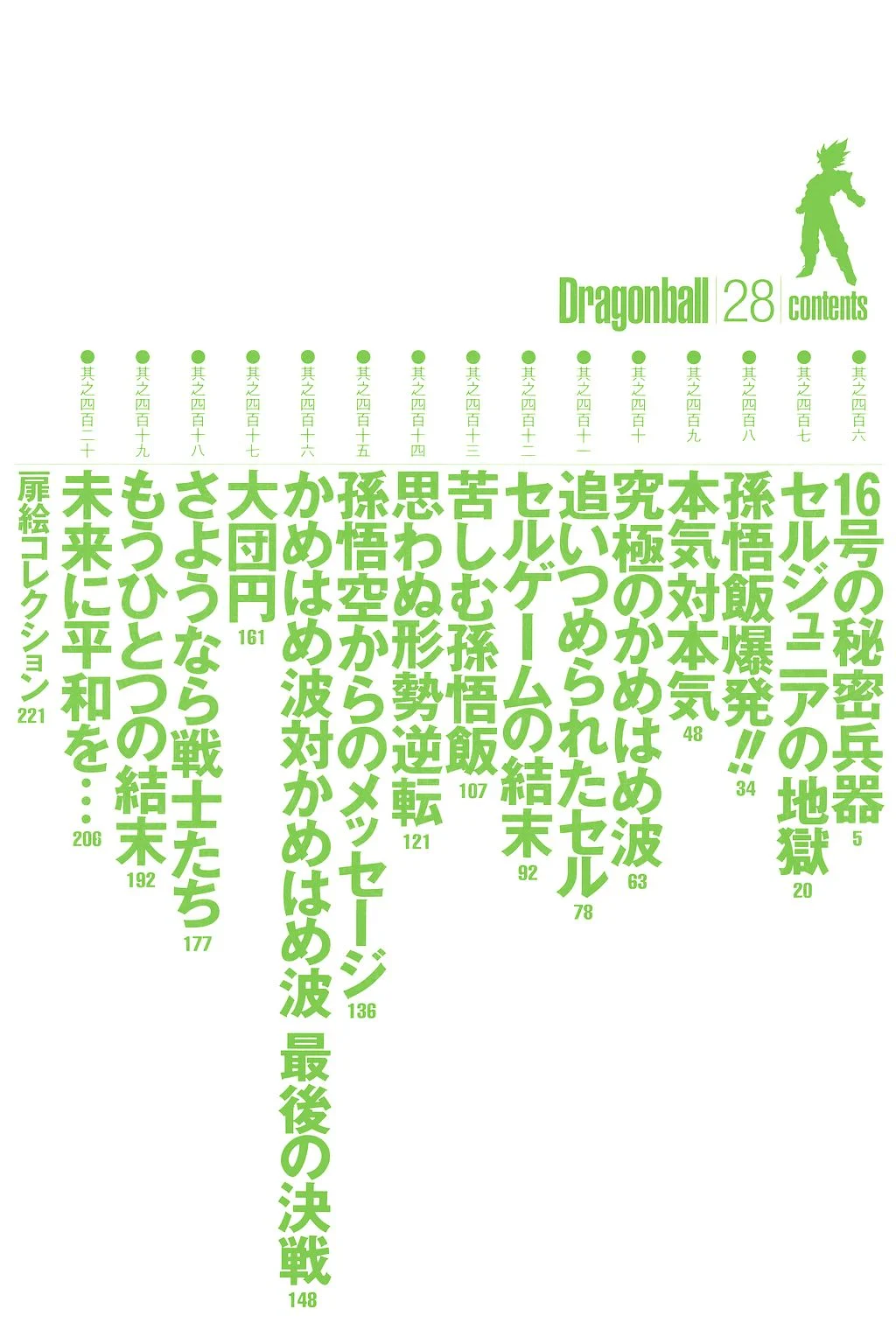 Dragon Ball chapter 406 page 5