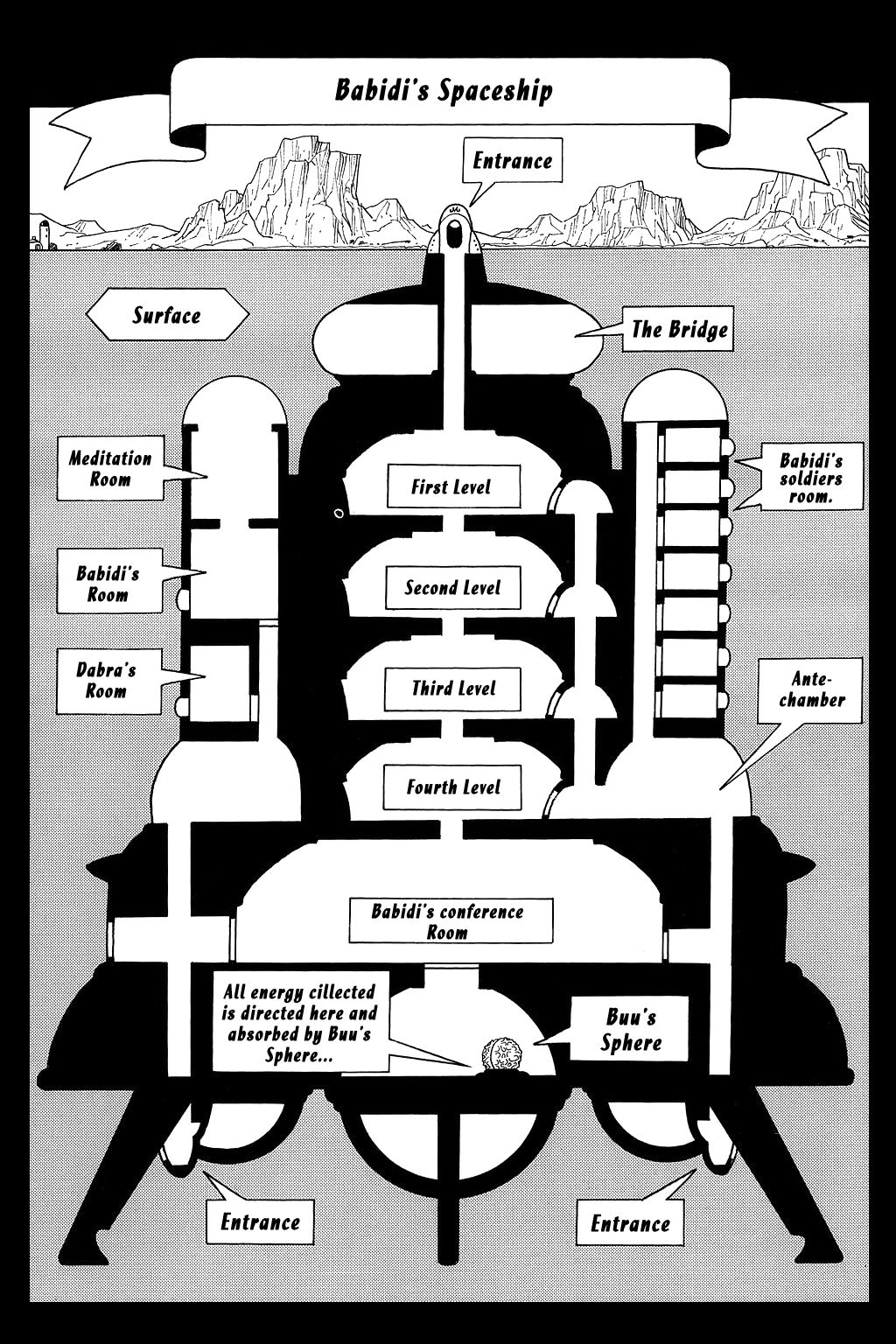 Dragon Ball chapter 450 page 2