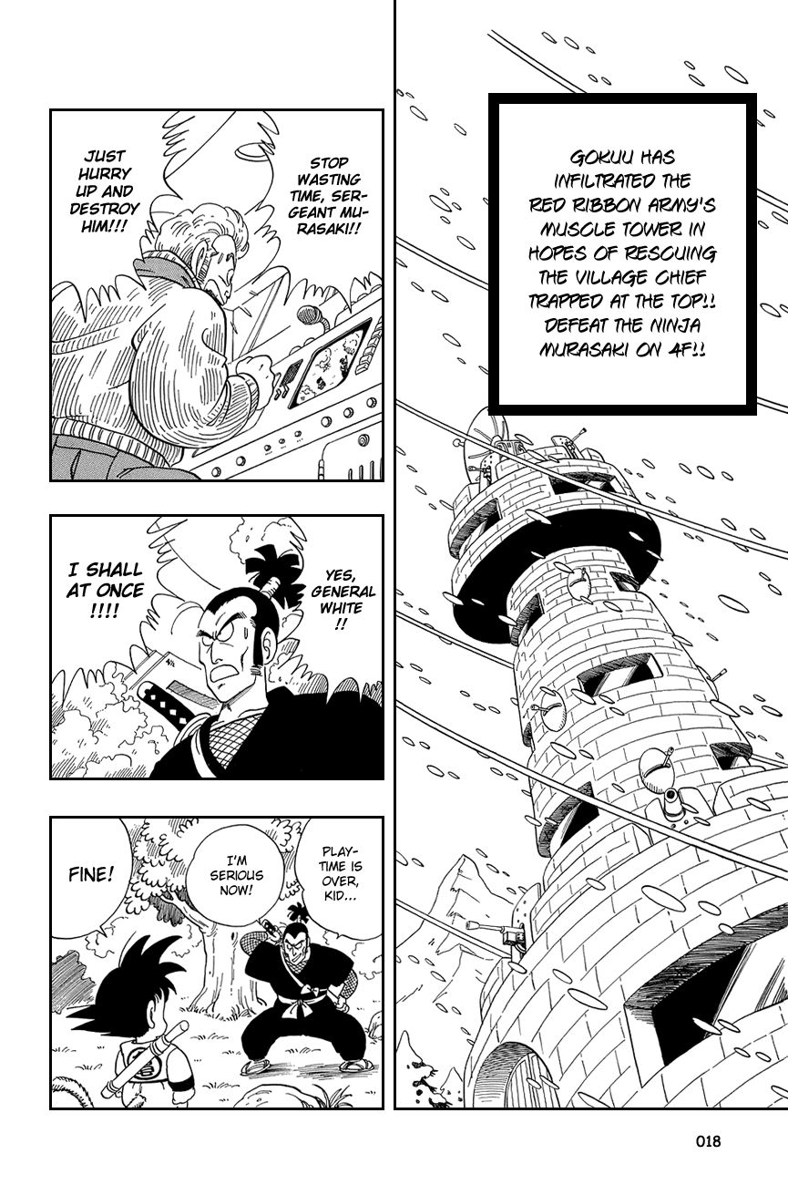 Dragon Ball chapter 61 page 2